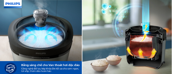 Hương vị ký ức cùng nồi cơm điện Philips 3000 Series HD3213 - Ảnh 1.