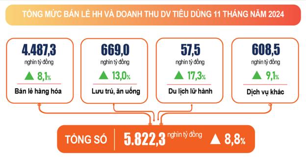 Masan: Thoái vốn tại HCS, dồn lực cho mảng tiêu dùng bán lẻ- Ảnh 3.