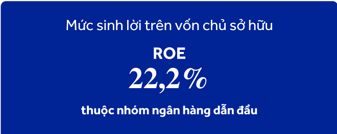 ACB: 4 dấu ấn nổi bật trên hành trình tiên phong thực hành ESG năm 2024 - Ảnh 10.