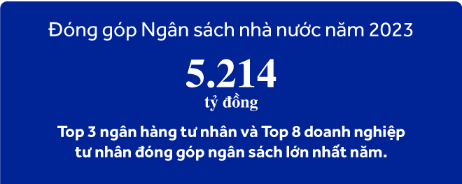 ACB: 4 dấu ấn nổi bật trên hành trình tiên phong thực hành ESG năm 2024 - Ảnh 13.