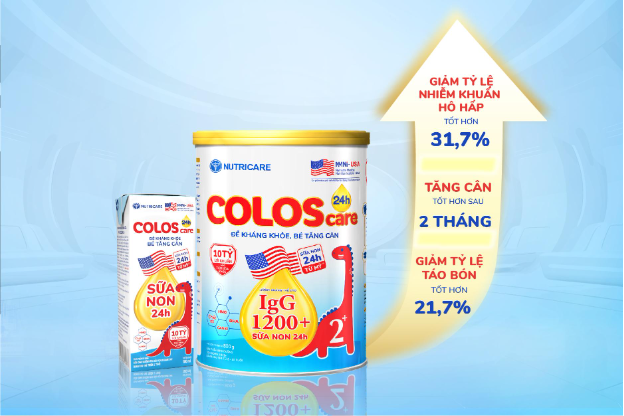 ColosCare 24h 2+ được chứng minh giúp giảm tỷ lệ nhiễm khuẩn hô hấp cho trẻ với kháng thể IgG 1200 cao vượt trội - Ảnh 4.