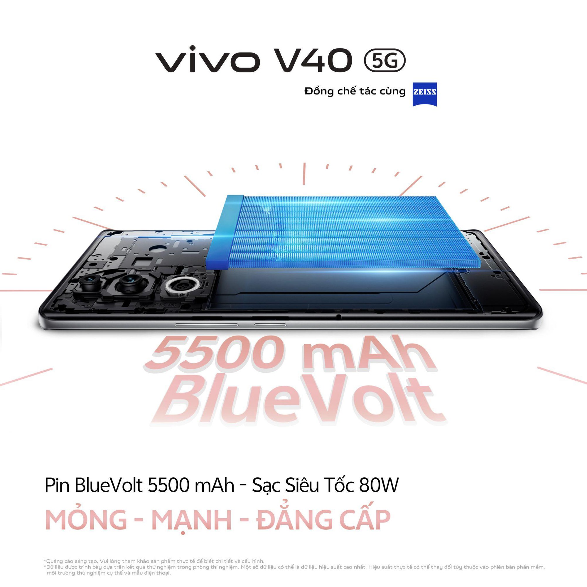 Khám phá những nâng cấp toàn diện của vivo V40 5G- Ảnh 2.