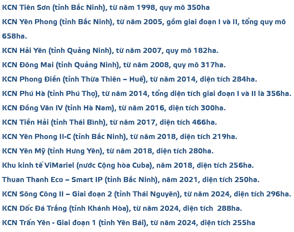 Viglacera gia tăng giá trị Xanh & Thông minh trong phát triển khu công nghiệp - Ảnh 13.