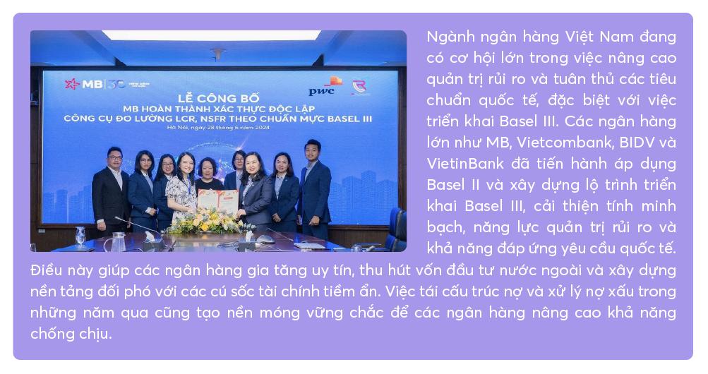 Đột phá với hệ sinh thái số: Thành công của ngân hàng Việt năm 2025- Ảnh 3.