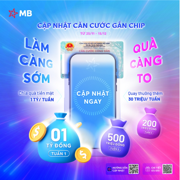 MB chia thưởng 1 tỷ đồng cho khách hàng tại livestream 4/12/2024 - Ảnh 2.