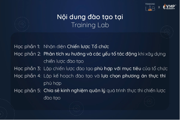 Xây dựng chiến lược đào tạo năm 2025 - Training Lab - Ảnh 3.