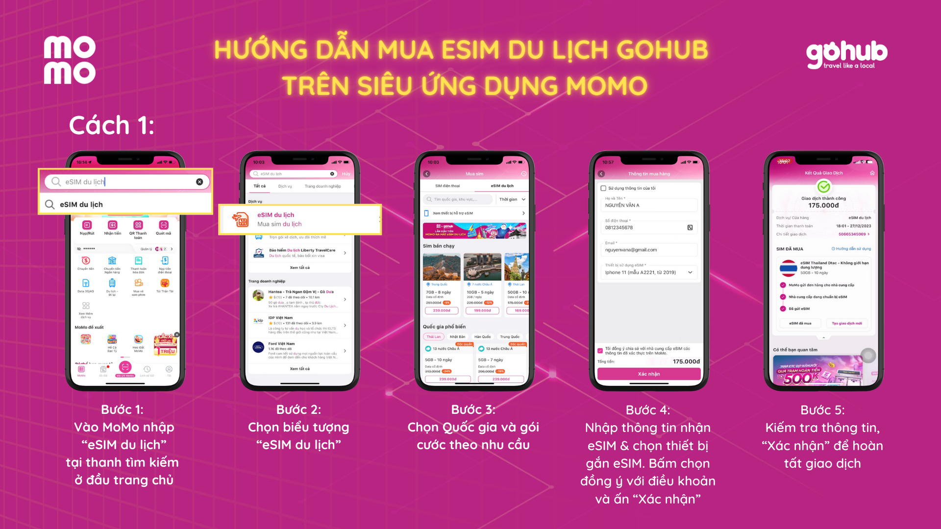 Gohub tiên phong cung cấp eSIM du lịch quốc tế trên nền tảng MoMo - Ảnh 3.