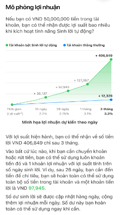 Techcombank ra mắt tính năng mới: Bật để &quot;tiền tự sinh lời&quot; - Ảnh 3.