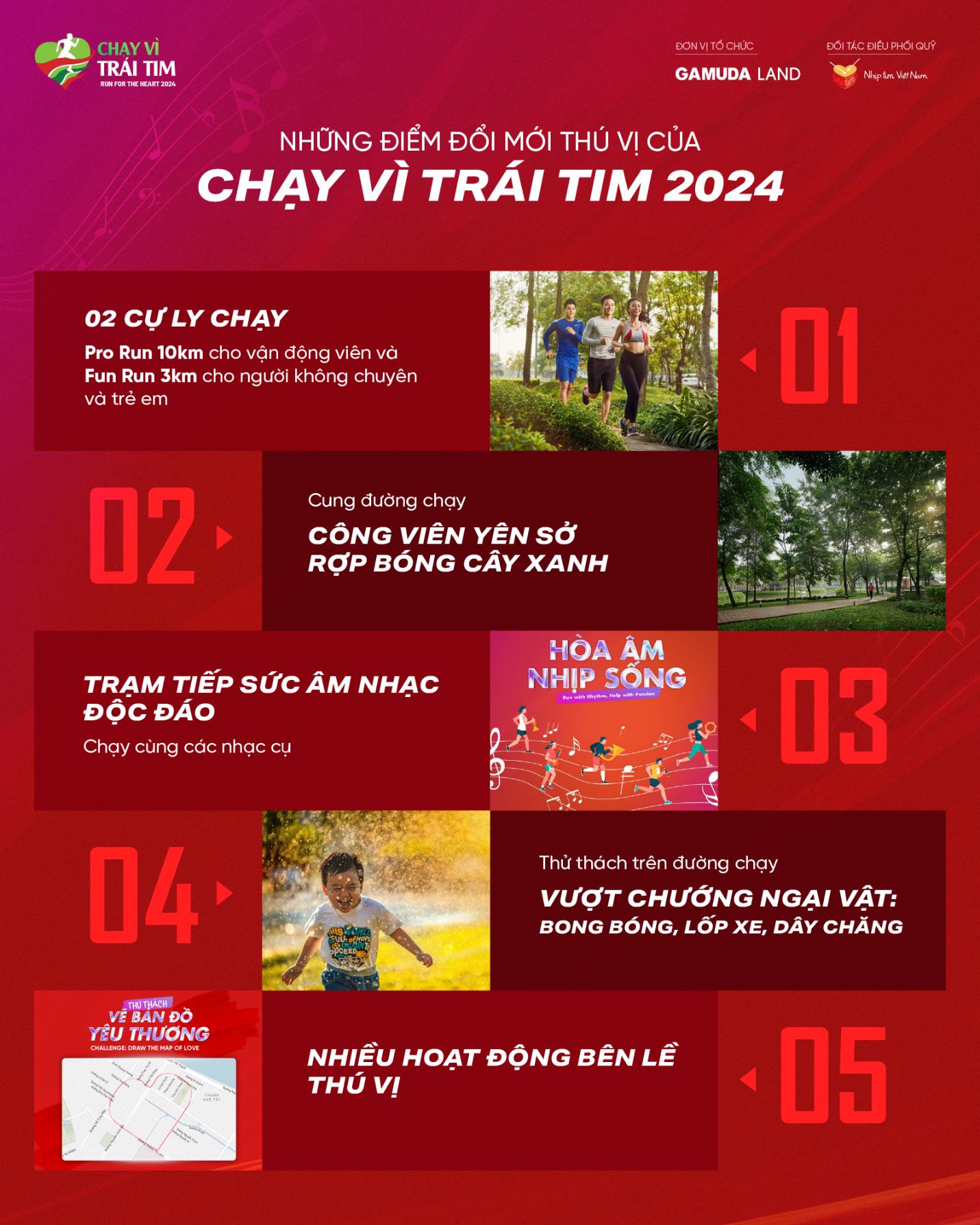 Những trải nghiệm lần đầu xuất hiện tại Chạy Vì Trái Tim 2024 - Ảnh 1.