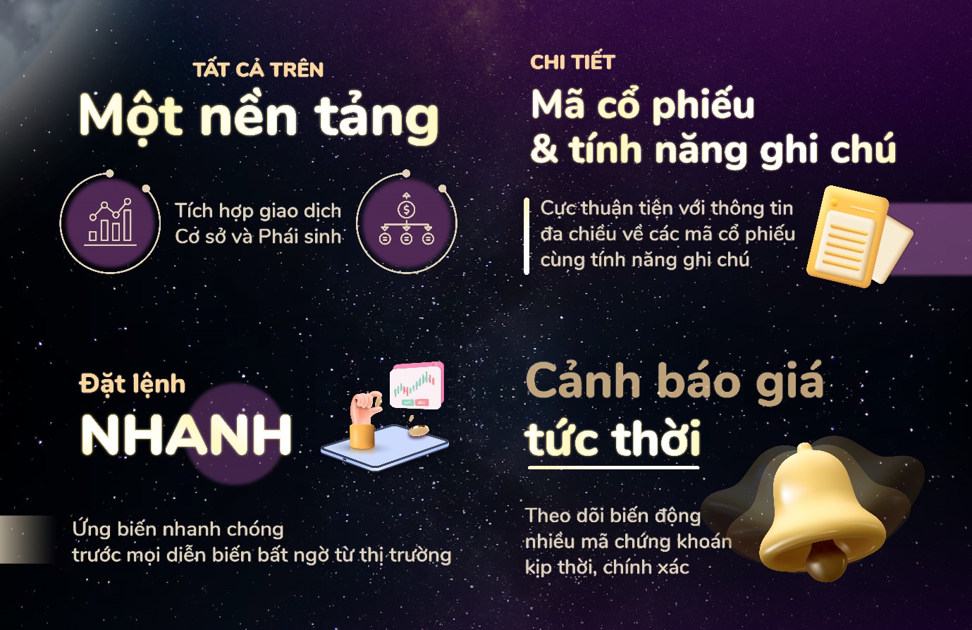 Mách bạn “tip” đầu tư chứng khoán nhận ngay “lãi” lên tới 6 triệu đồng - Ảnh 1.