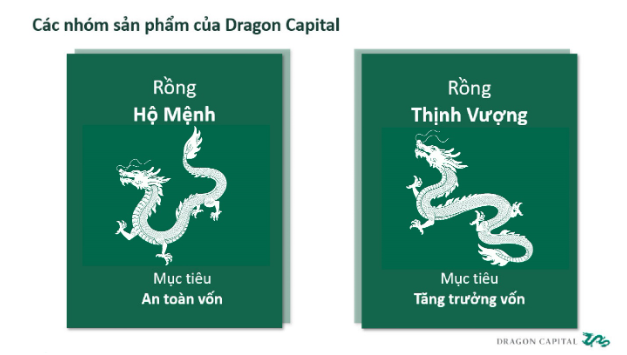 Phụ nữ và đầu tư: Thành công đến từ sự thật bất ngờ - Ảnh 3.