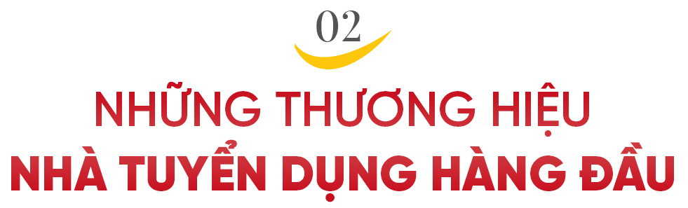 Vượt thách thức mới, nhiều thương hiệu tuyển dụng tiếp tục nhận “mưa tim - Ảnh 3.