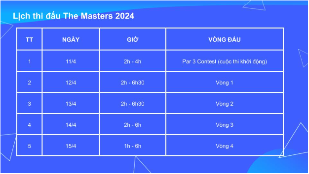 The Masters 2024 - giải golf major đầu tiên của năm trên MyTV - Ảnh 2.