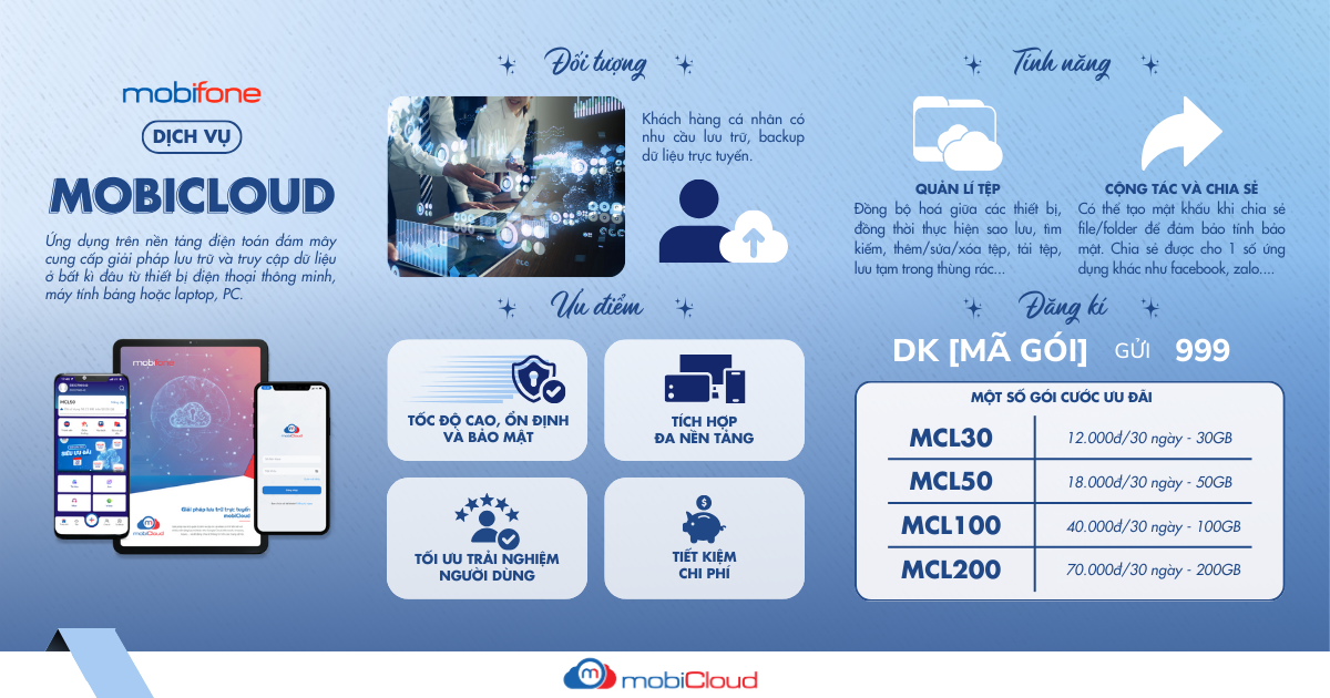 MobiCloud - &quot;Đám mây&quot; lưu trữ dữ liệu được yêu thích hàng đầu Việt Nam - Ảnh 2.