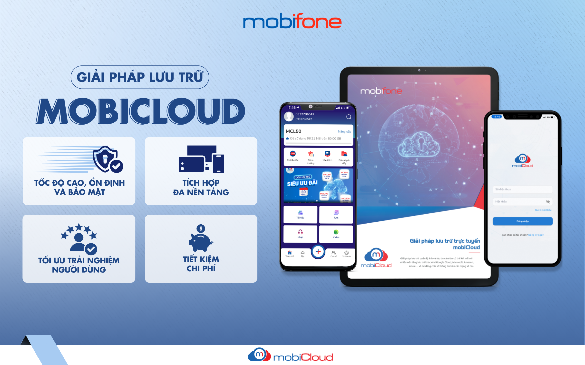 MobiCloud - &quot;Đám mây&quot; lưu trữ dữ liệu được yêu thích hàng đầu Việt Nam - Ảnh 1.