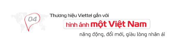 Giải mã lý do Viettel trở thành nhà đầu tư tiềm năng trong mắt các quốc gia - Ảnh 6.