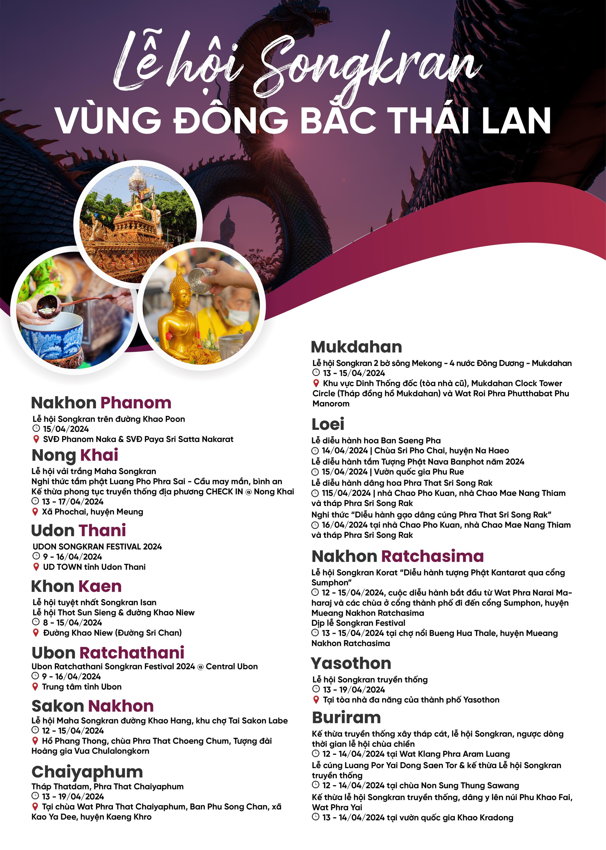 Tháng 4 các tỉnh tại Thái Lan tổ chức lễ hội Songkran quy mô lớn - Ảnh 8.