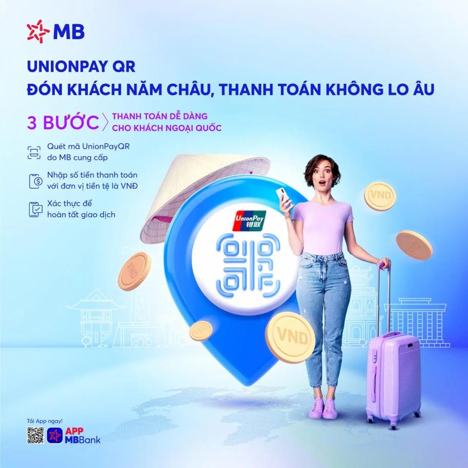 MB định hình tương lai thanh toán số trong y tế và du lịch - Ảnh 2.