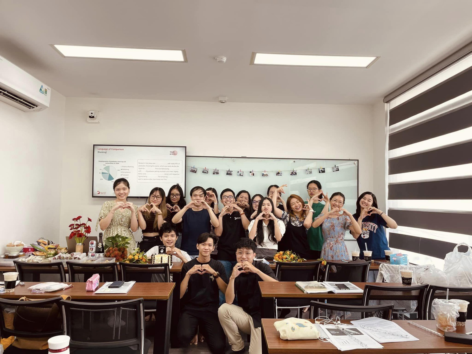 DOL English IELTS nh L c N i H i T C a D n Gi o Vi n C c nh Dol english ielts nh l c n i h i t c a d n gi o vi n c c nh