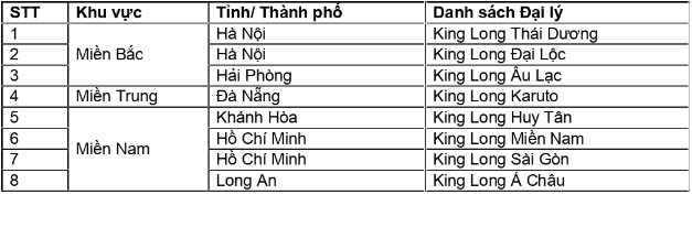 Ô tô TC Việt Nam ra mắt xe 29 chỗ mới, giá 1,86 tỷ đồng - Ảnh 3.