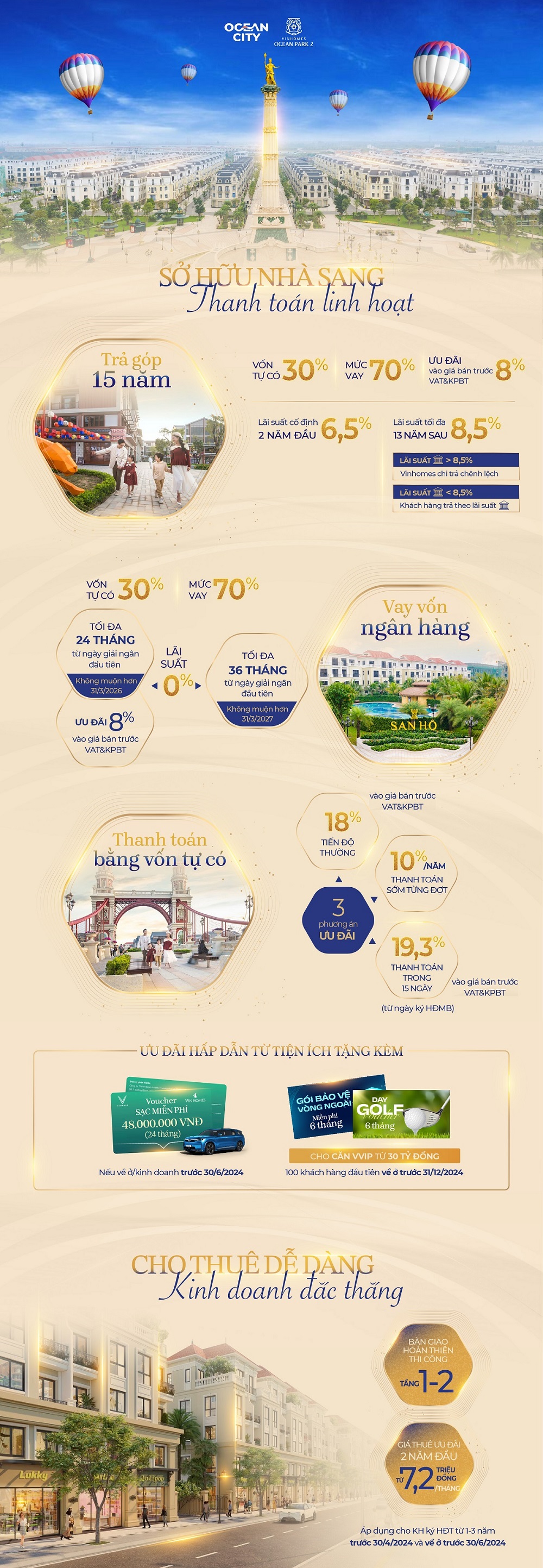 An cư khởi nghiệp dễ dàng tại Vinhomes Ocean Park 2 nhờ chính sách đột phá- Ảnh 1.