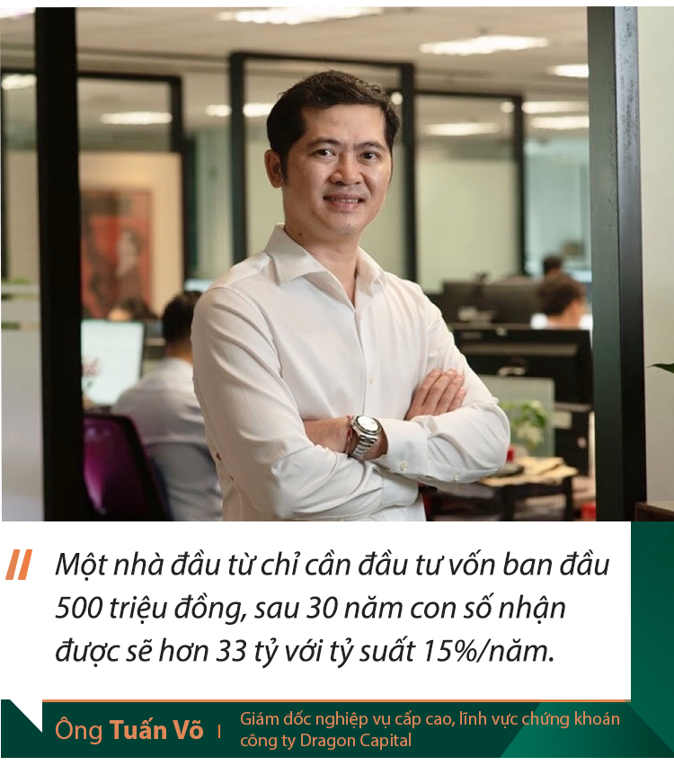 Quỹ quốc dân DCDS: Sự hiệu quả của đầu tư dài hạn