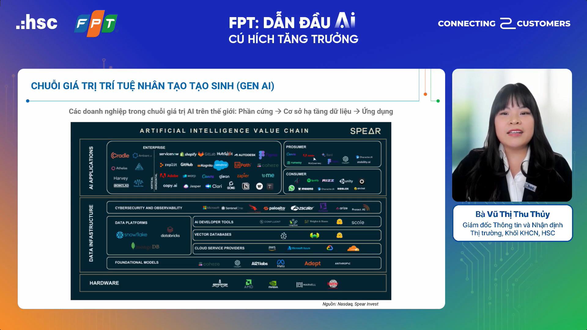 Phó Tổng Giám đốc FPT: “Chúng tôi tự tin nắm bắt cơ hội khi thị trường AI bùng nổ thời gian tới”- Ảnh 1. Phó Tổng Giám đốc FPT: “Chúng tôi tự tin nắm bắt cơ hội khi thị trường AI bùng nổ thời gian tới”- Ảnh 1.