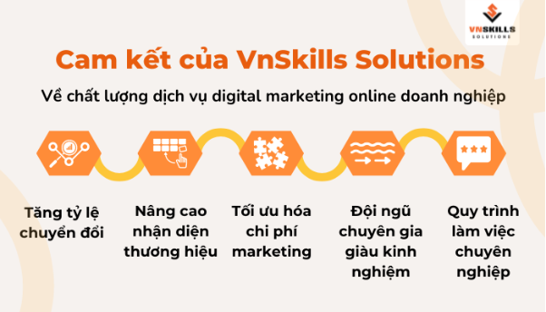 VnSkills Solutions dịch vụ digital marketing online uy tín trọn gói doanh nghiệp - Ảnh 3.