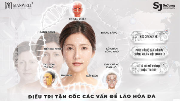 Nghệ sĩ Thanh Thủy: Thăng hạng nhan sắc tuổi trung niên vì chọn Manwell Collagen FDA 360 - Ảnh 4.