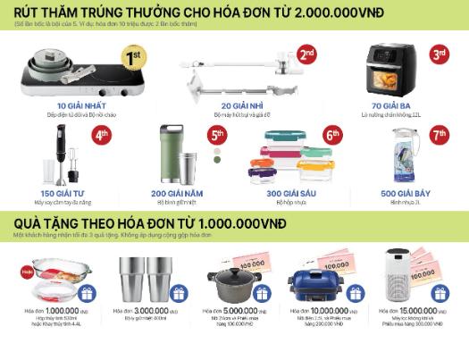 Tiếp sức người tiêu dùng, LocknLock trợ giá lên đến 50%++ tại Brand Day F2C Long Hậu và F2C Bắc Ninh - Ảnh 4.