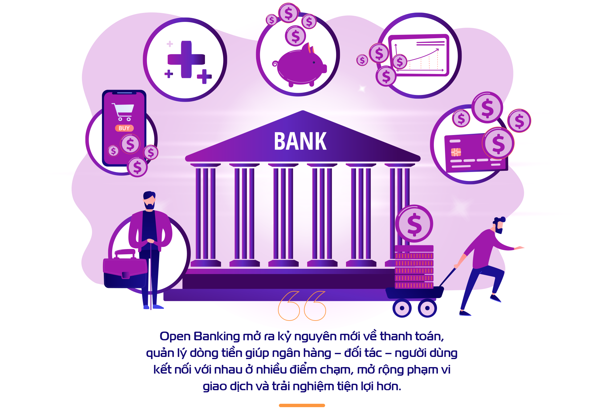 Cách ngân hàng Việt mở lối một ngân hàng chuẩn Open Banking - Ảnh 2.