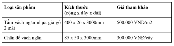 Vách ngăn nhựa giả gỗ: Bền bỉ với thời gian, an toàn cho sức khỏe - Ảnh 3.