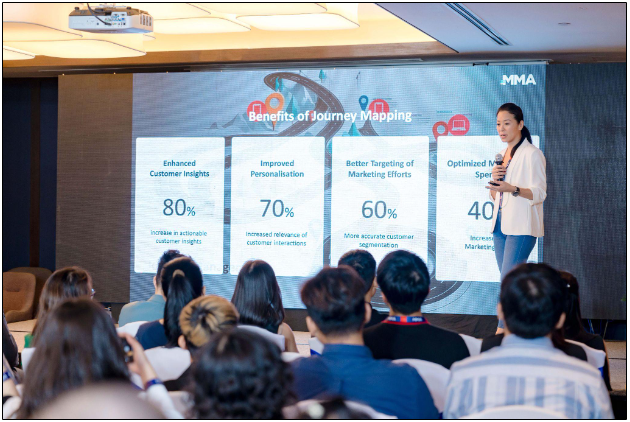 MMA Innovate Vietnam 2024 và những dấu ấn khẳng định vị thế của sự kiện công nghệ hàng đầu Việt Nam - Ảnh 2.