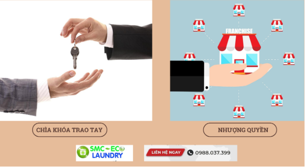 Tư vấn mở cửa hàng giặt sấy ở ngoại thành và các tỉnh cần đầu tư bao nhiêu? - Ảnh 1.