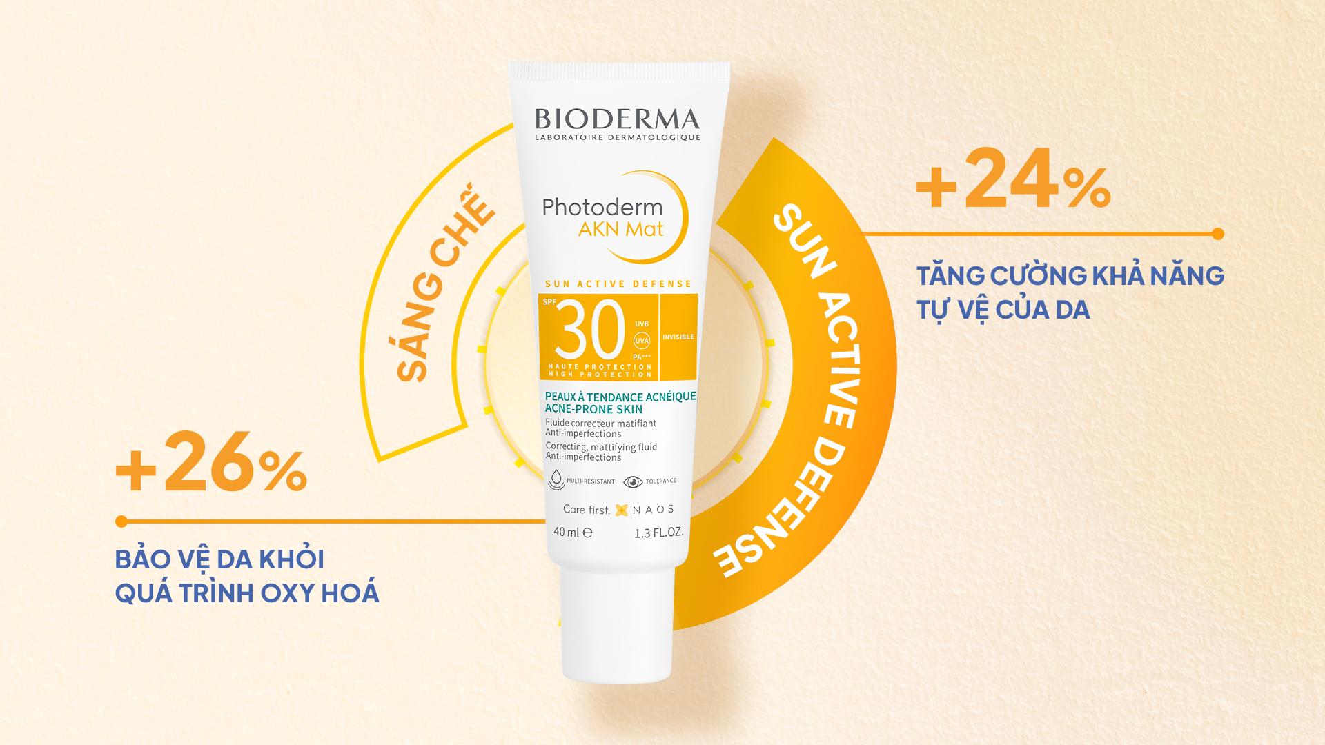 Du lịch Hè cùng Bioderma Photoderm AKN Mat SPF30+ - Bạn đồng hành hoàn hảo giúp kiềm dầu, giảm mụn - Ảnh 1.