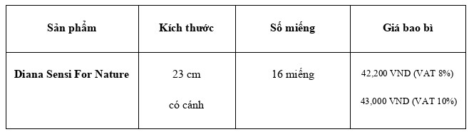 Diana Unicharm ra mắt Diana Sensi For Nature giảm 56% lượng nhựa bao bì- Ảnh 2.