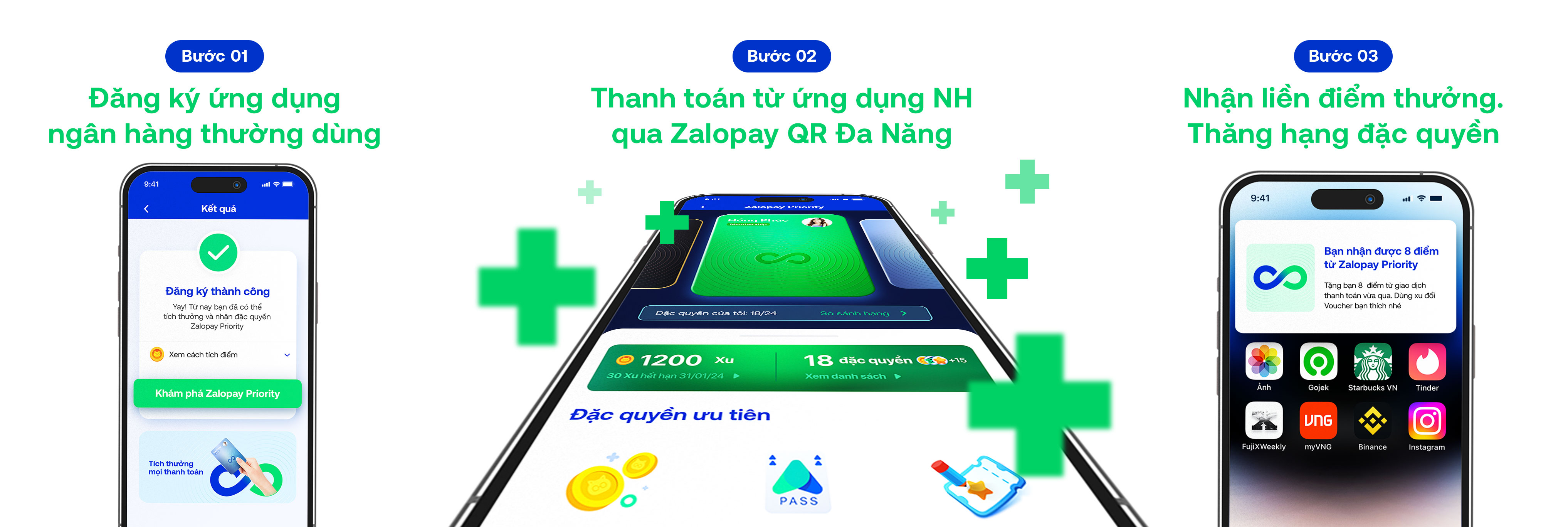 Zalopay Priority: Tích điểm mọi thanh toán từ mọi ứng dụng ngân hàng- Ảnh 2.