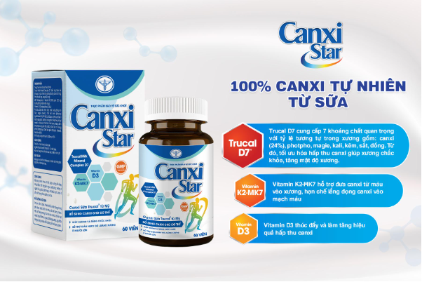 Mang thai hạnh phúc, làm mẹ khỏe mạnh với CanxiStar - Ảnh 2.