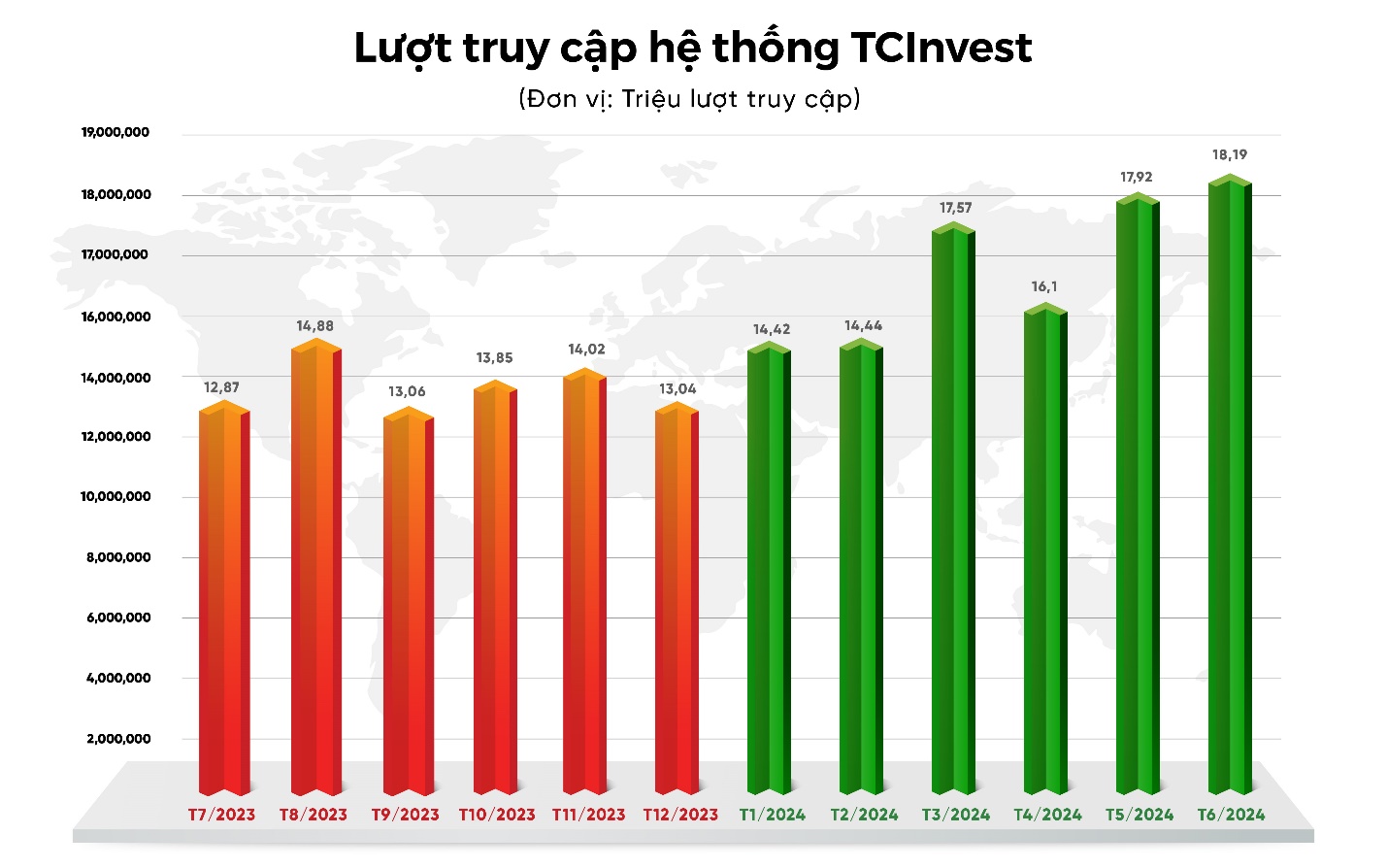 TCBS báo lãi trước thuế 1.612 tỷ đồng quý 2/2024, gấp gần 3 lần cùng kỳ- Ảnh 5.