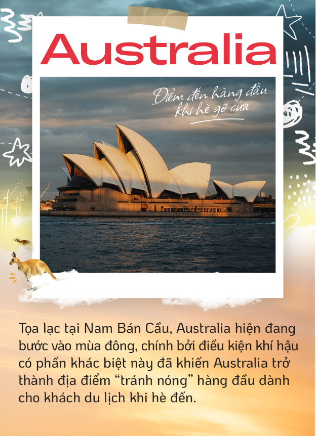 Giới trẻ truyền tai nhau bay Australia bằng hạng thương gia Vietjet, chi phí hợp lý - trải nghiệm đẳng cấp - Ảnh 1.