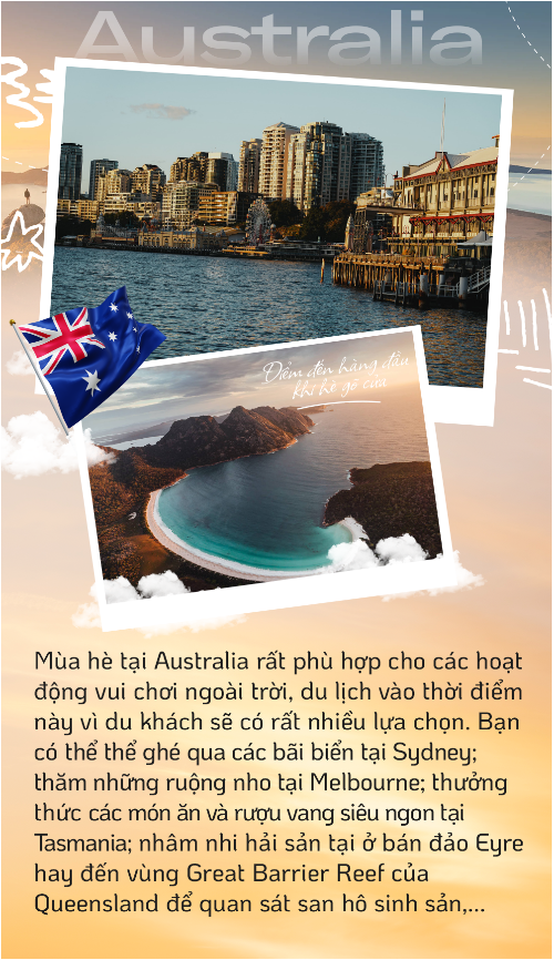 Giới trẻ truyền tai nhau bay Australia bằng hạng thương gia Vietjet, chi phí hợp lý - trải nghiệm đẳng cấp - Ảnh 2.