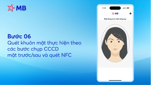 Xác thực sinh trắc học đã thông suốt ở cả quy trình lẫn tâm lý người dân- Ảnh 1.