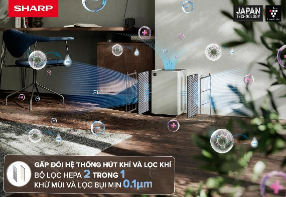 Sharp trình làng thế hệ máy lọc khí mới Sharp Purefit Mini - Ảnh 2.