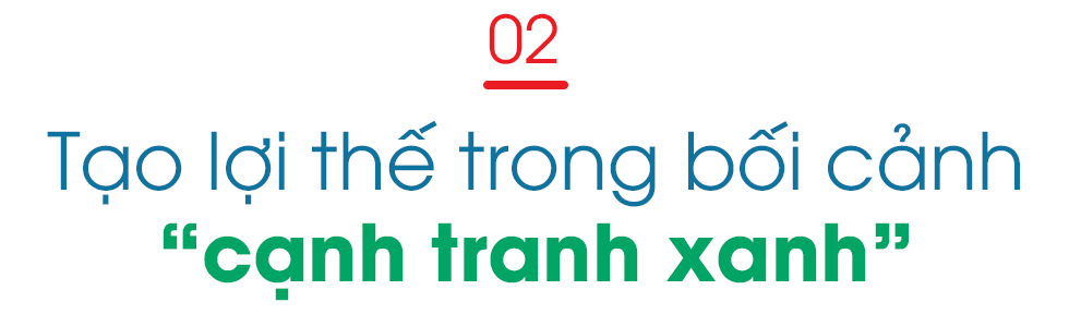 Khi yếu tố “xanh” trở thành một trong những lợi thế cạnh tranh, doanh nghiệp sẽ chuyển mìnhnhư thế nào? - Ảnh 5.