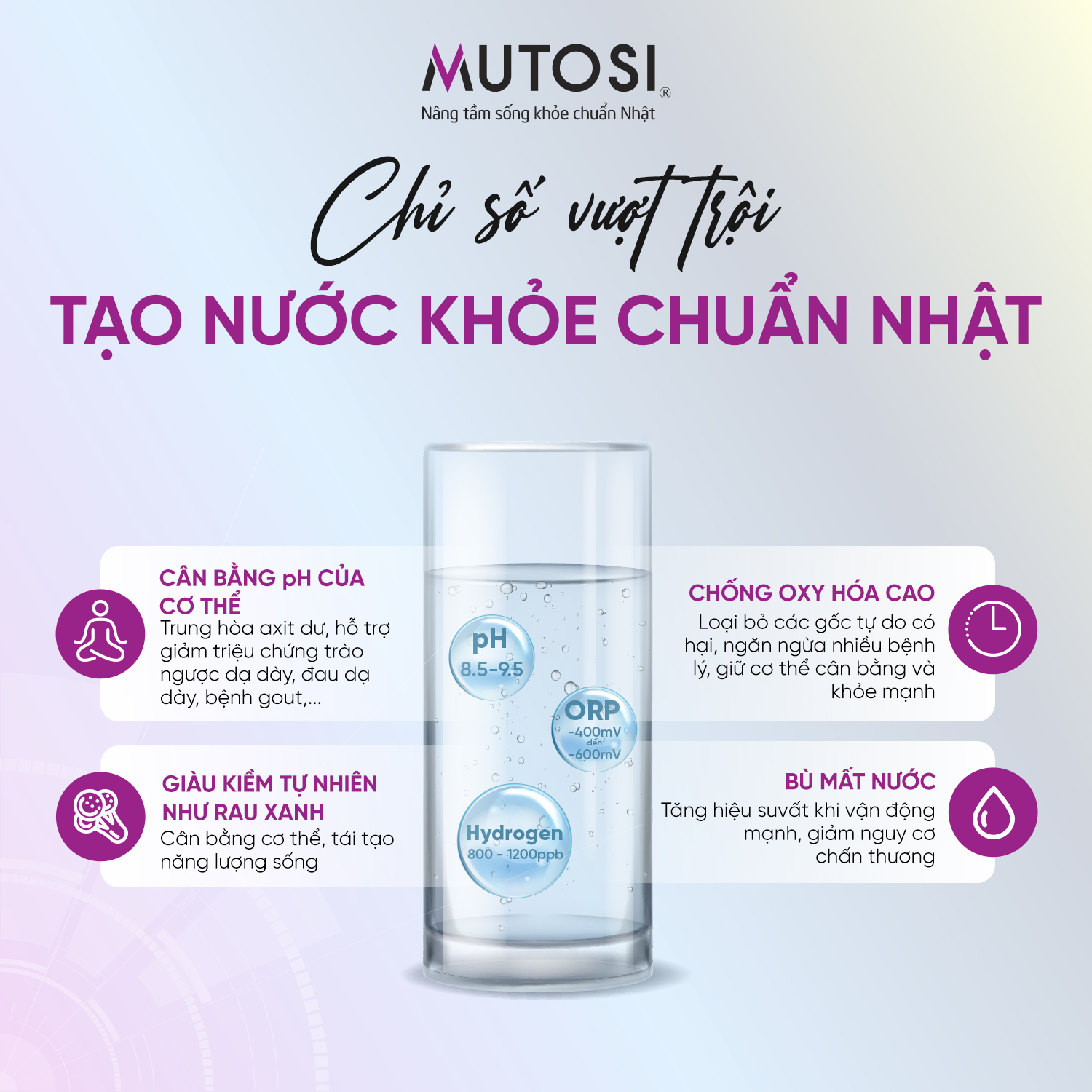 Mất cân bằng pH cơ thể - Khởi nguồn của mọi bệnh tật- Ảnh 2.