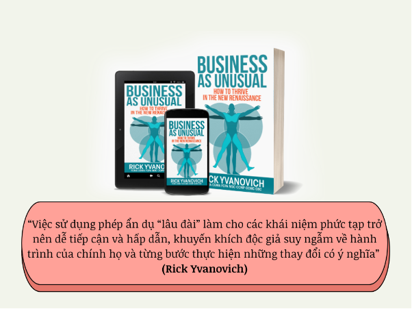 Sách kinh doanh vì cộng đồng qua ngòi bút của doanh nhân Rick Yvanovich - Ảnh 4.