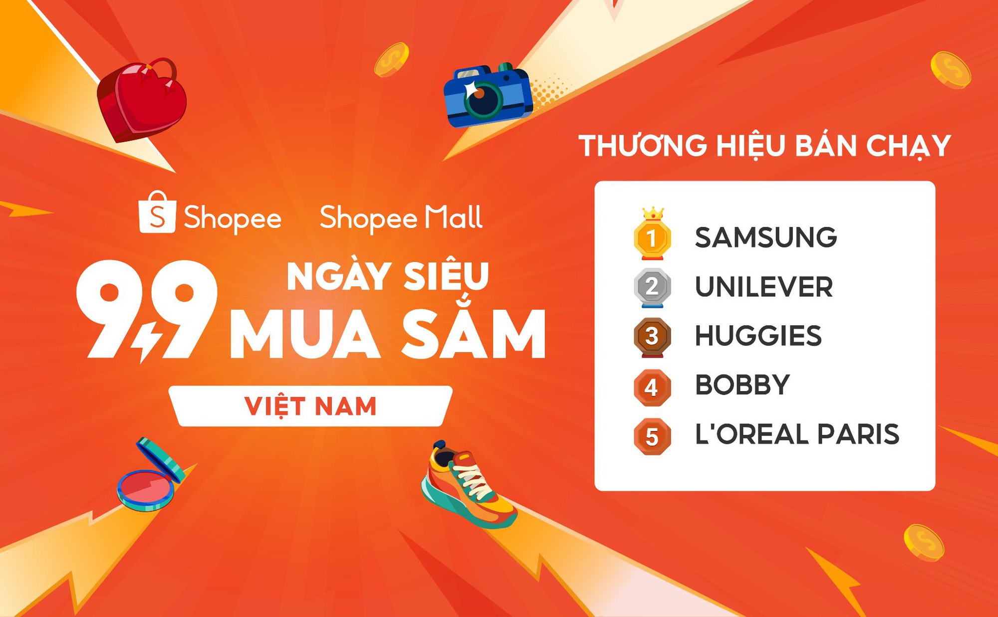 Shopee giúp người dùng tiết kiệm hơn 1.800 tỷ đồng xuyên suốt sự kiện 9.9- Ảnh 2.