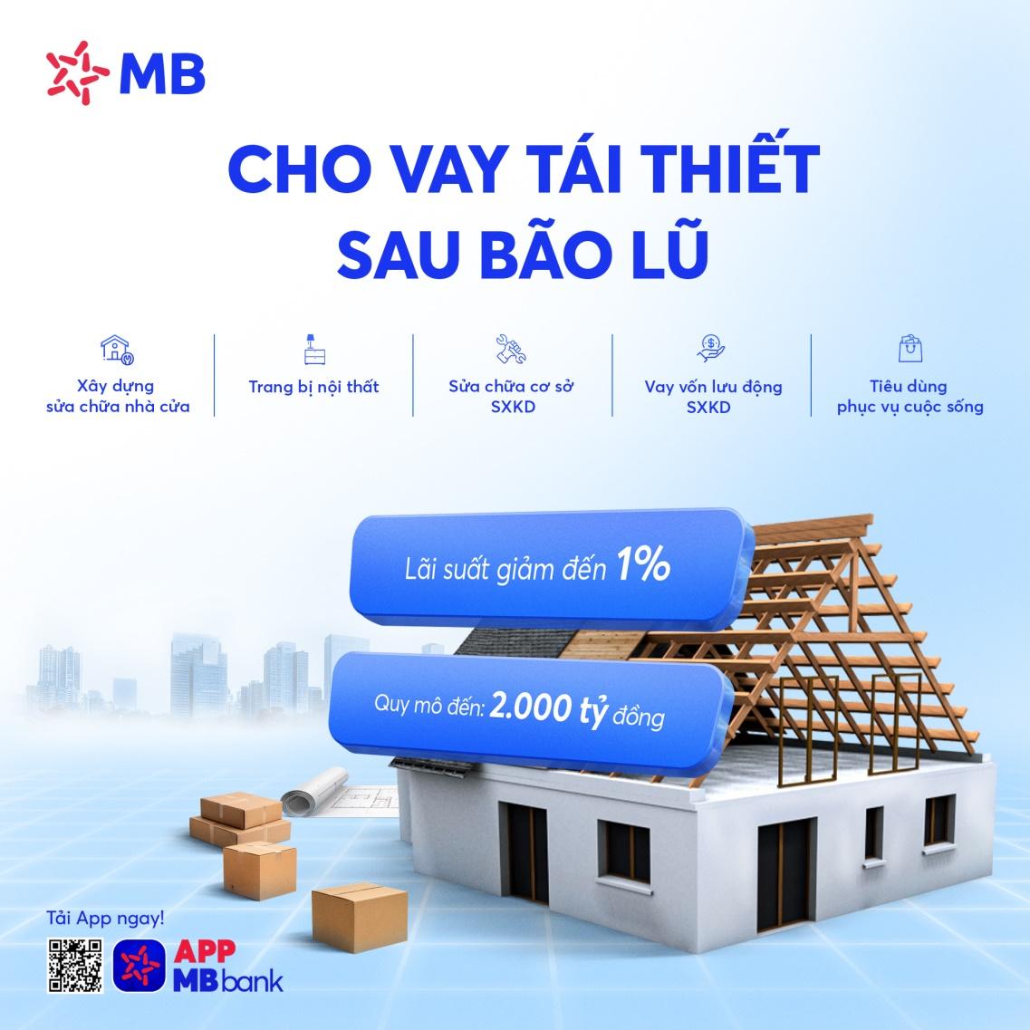 MB hỗ trợ vay 2000 tỷ tái thiết sau bão lũ- Ảnh 1.