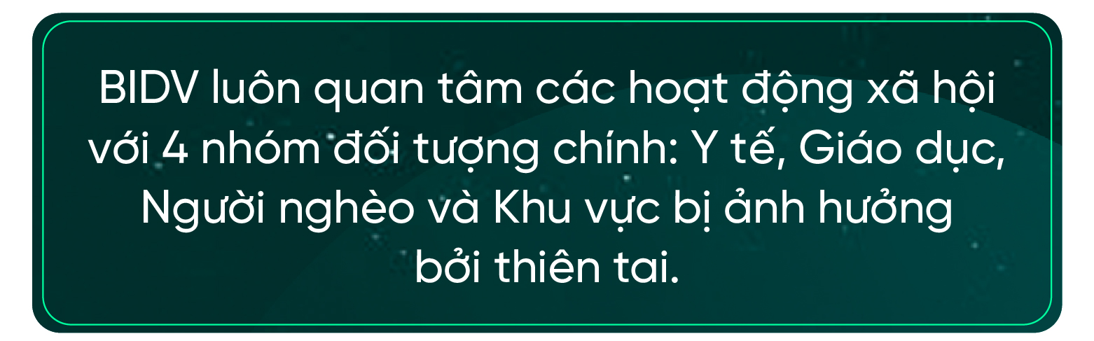 BIDV đồng hành cùng The Moneyverse nâng cao kỹ năng quản lý tài chính cá nhân cho giới trẻ- Ảnh 2.