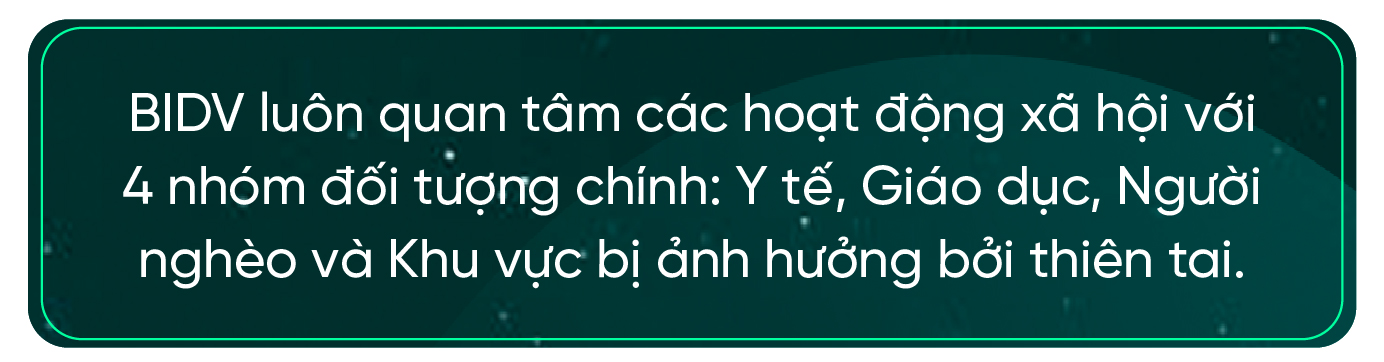 BIDV đồng hành cùng The Moneyverse nâng cao kỹ năng quản lý tài chính cá nhân cho giới trẻ- Ảnh 2.